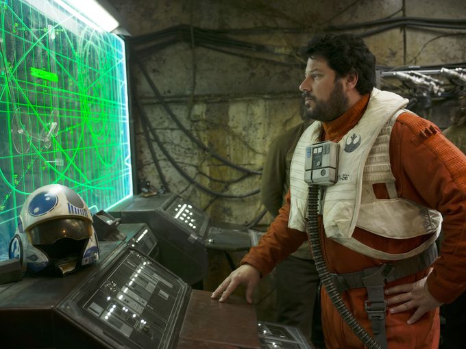 Star Wars: Il Risveglio della Forza