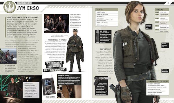 jyn-visual-dictionary