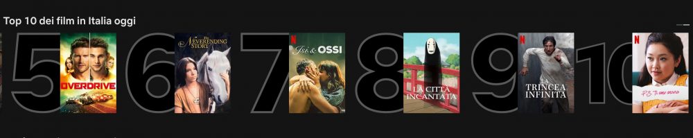 topten netflix