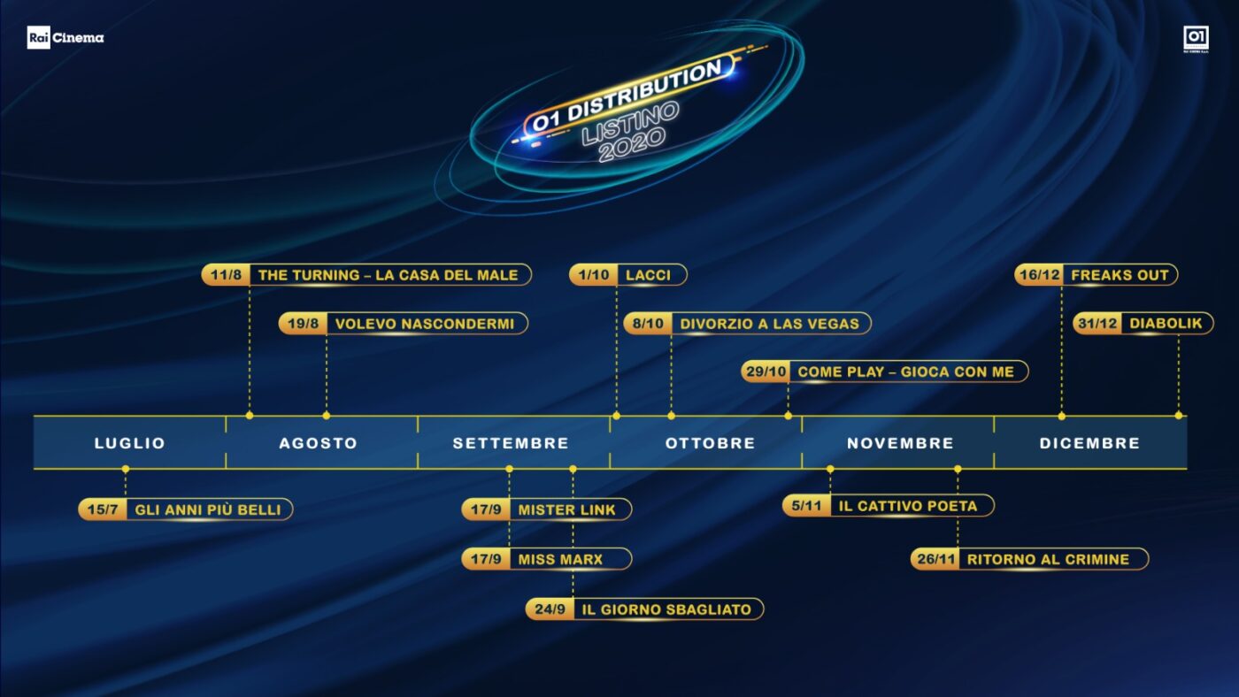 listino 01 distribution