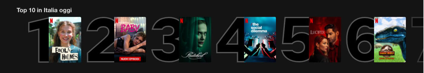 top ten netflix