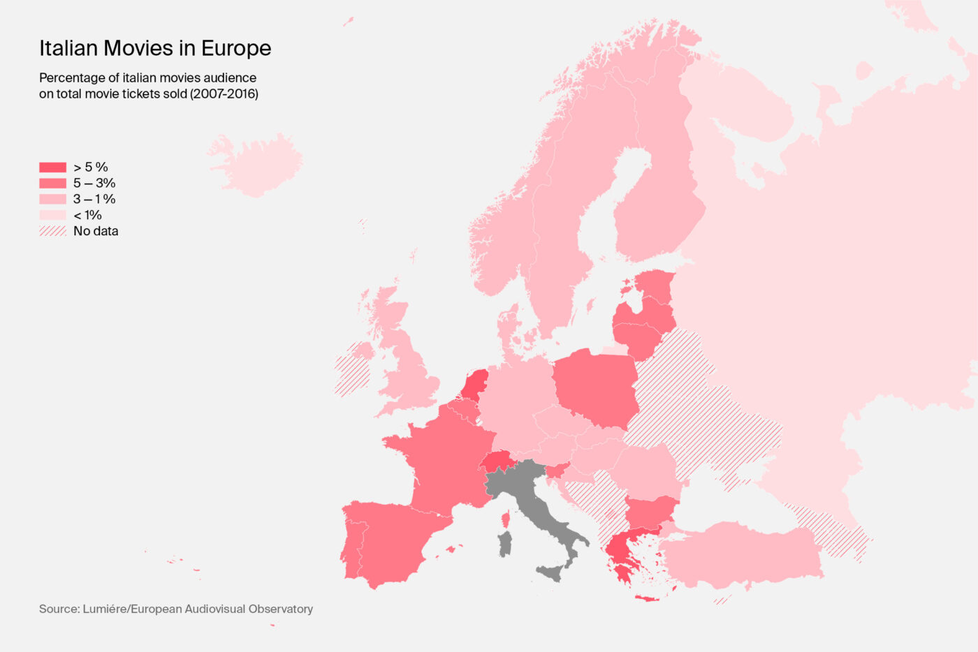 spettatori cinema italiano all'estero