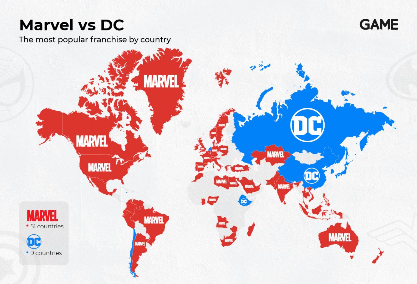 Marvel DC Comics