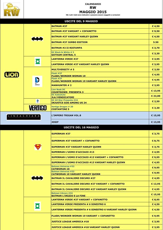 RW Edizioni a maggio 2015 - parte 1