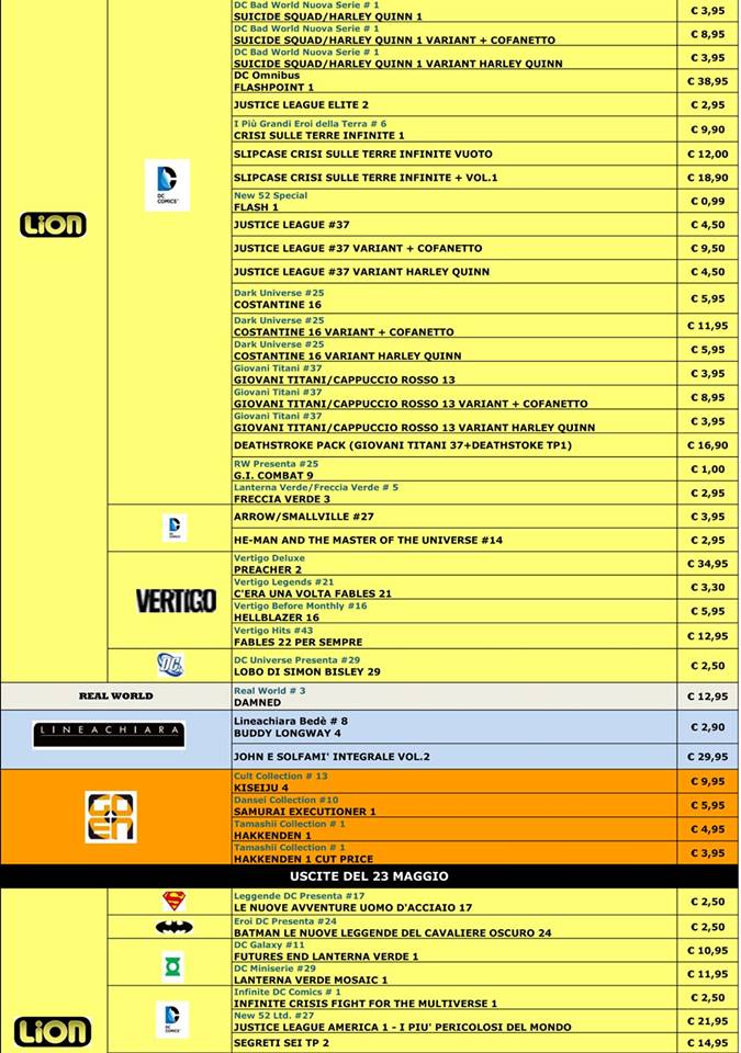 RW Edizioni a maggio 2015 - parte 2