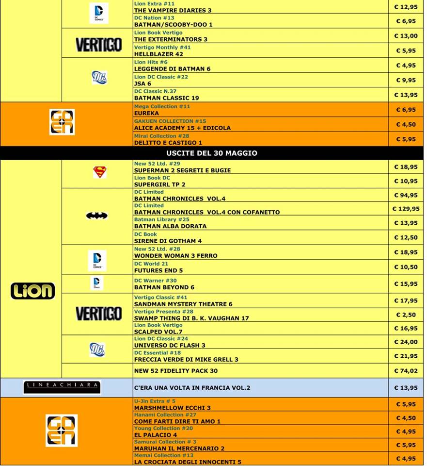 RW Edizioni a maggio 2015 - parte 3