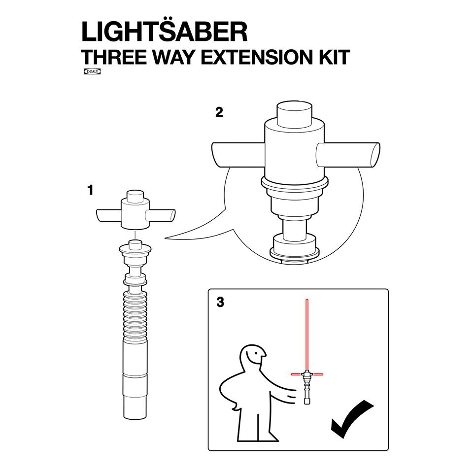 La guardia laser spiegata da Doaly Design Services