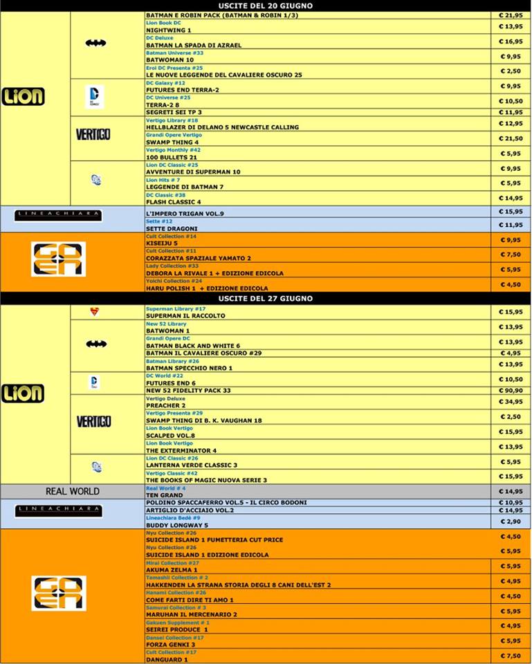 RW Edizioni per giugno 2015