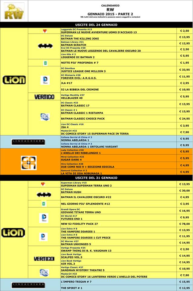 Checklist RW gennaio - parte 2