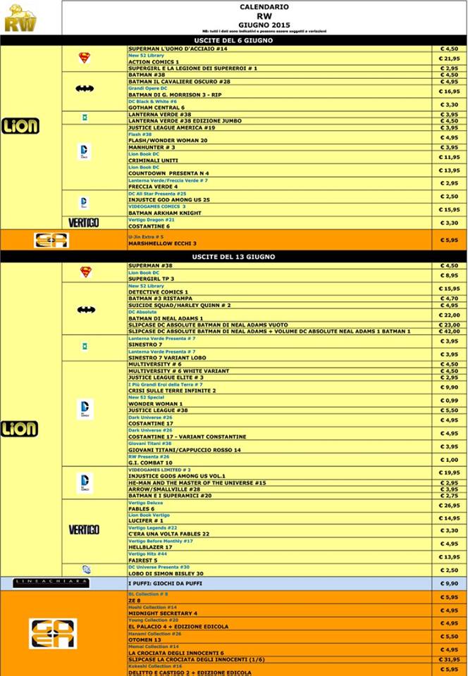 RW Edizioni per giugno 2015