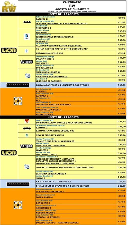 RW Edizioni per agosto 2015 - parte 2