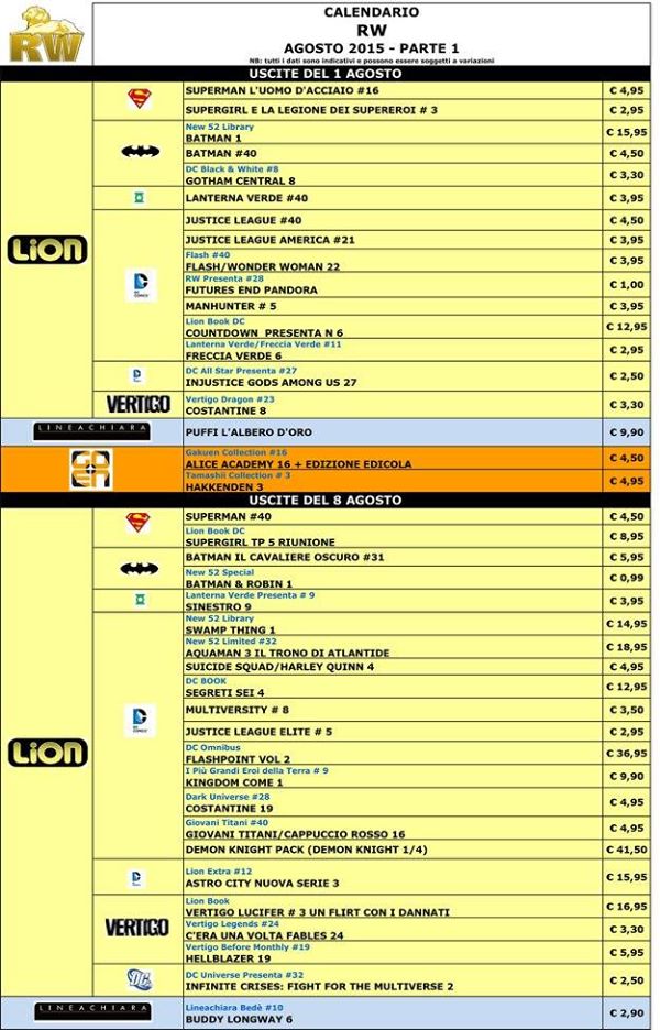 RW Edizioni per agosto 2015 - parte 1