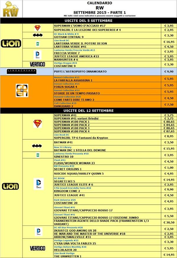 RW Edizioni per settembre 2015, parte 1