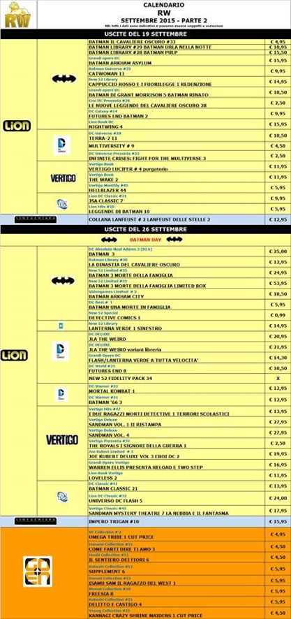 RW Edizioni per settembre 2015, parte 2