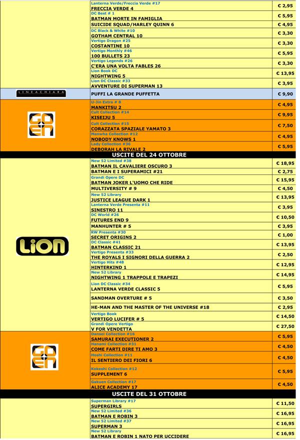 RW Edizioni per ottobre 2015 - parte 2