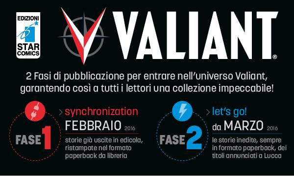 Star Comics: 2 fasi per Valiant Comics