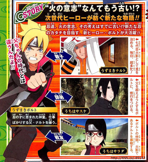 Boruto – Naruto the Movie