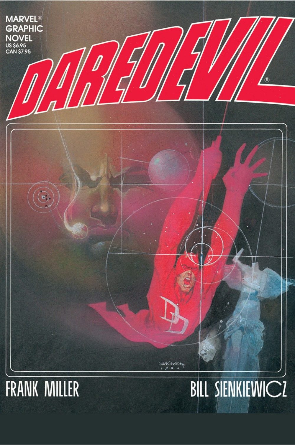 Daredevil: Love and War, copertina di Bill Sienkiewicz