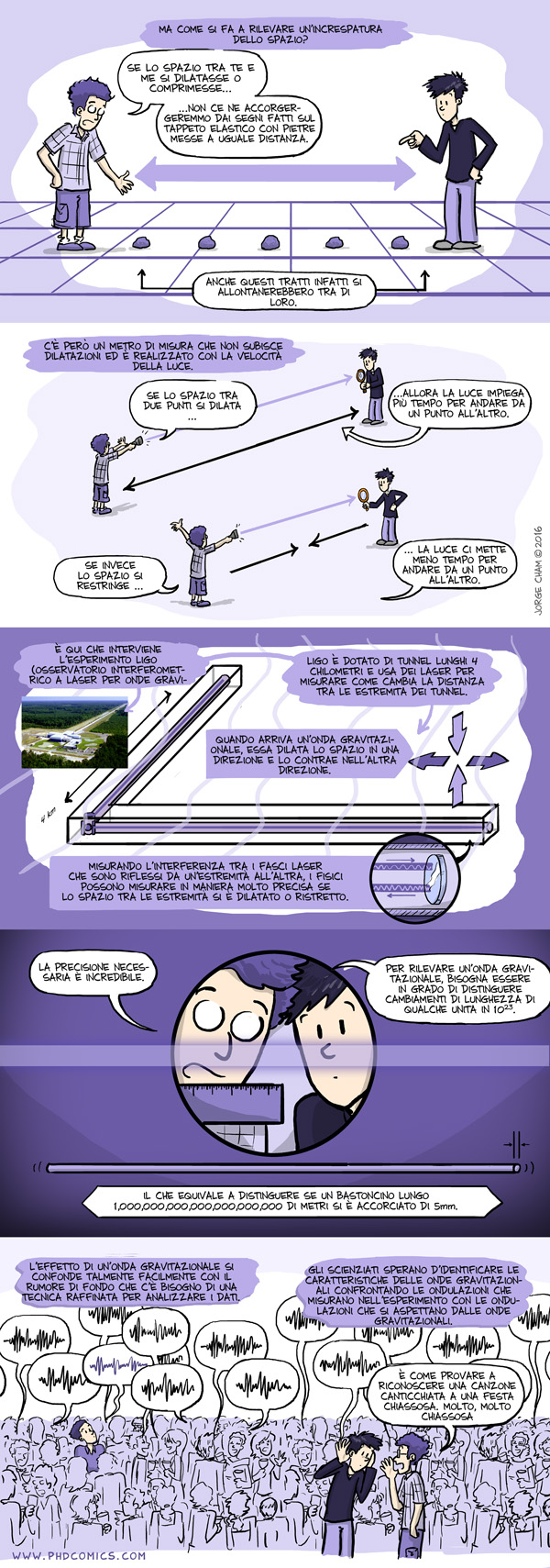 Phd Comics, onde gravitazionali 02