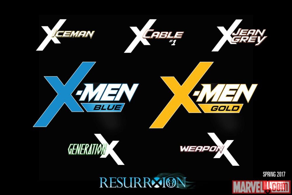 ResurrXion: X-Men