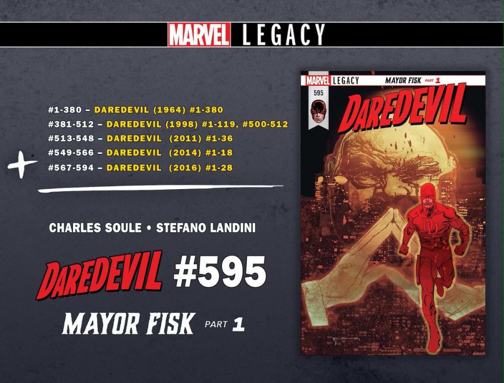 Legacy: Daredevil