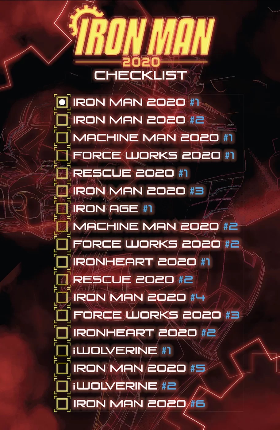 Iron Man 2020 checklist