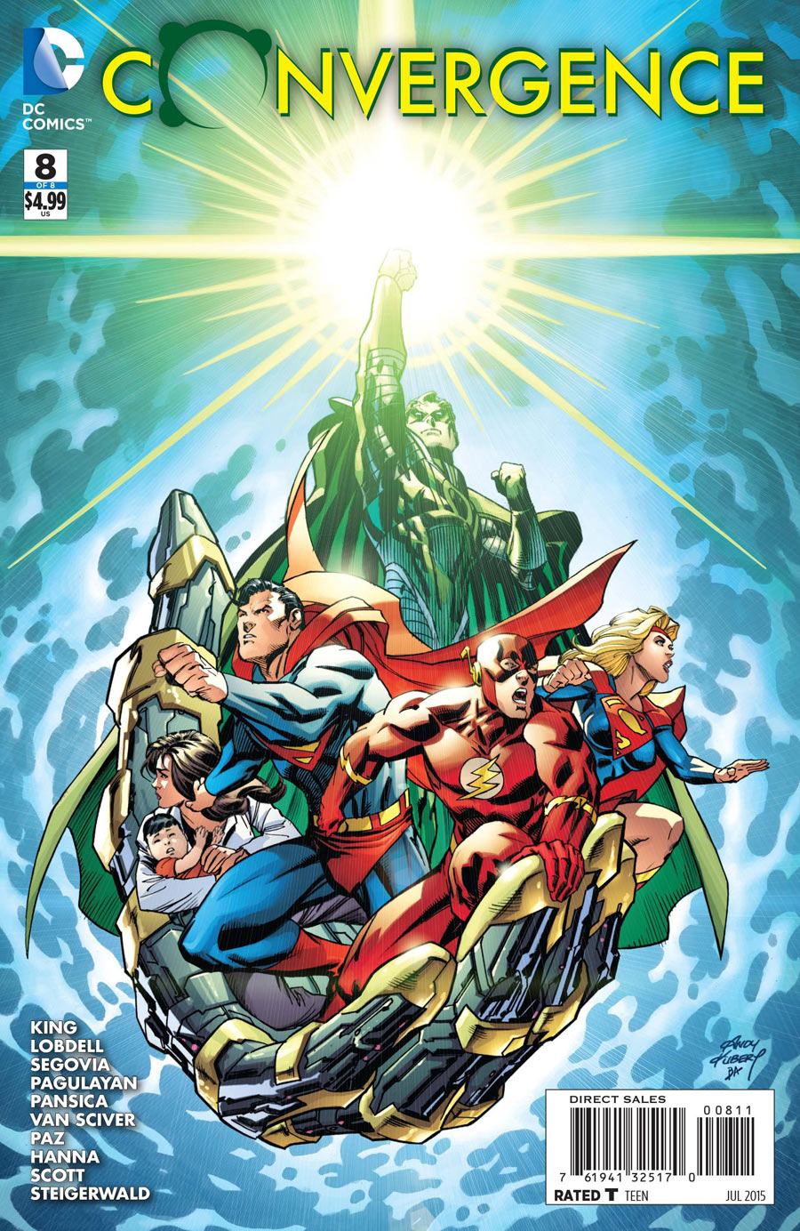 Convergence #8 copertina