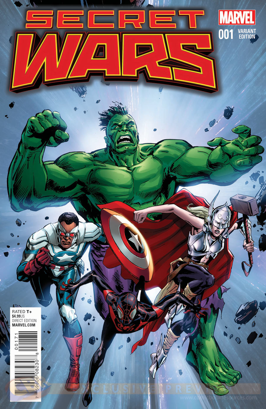 Secret Wars #1, variant cover di Butch Guice