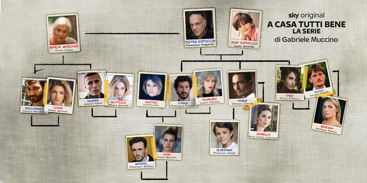 a casa tutti bene - la serie