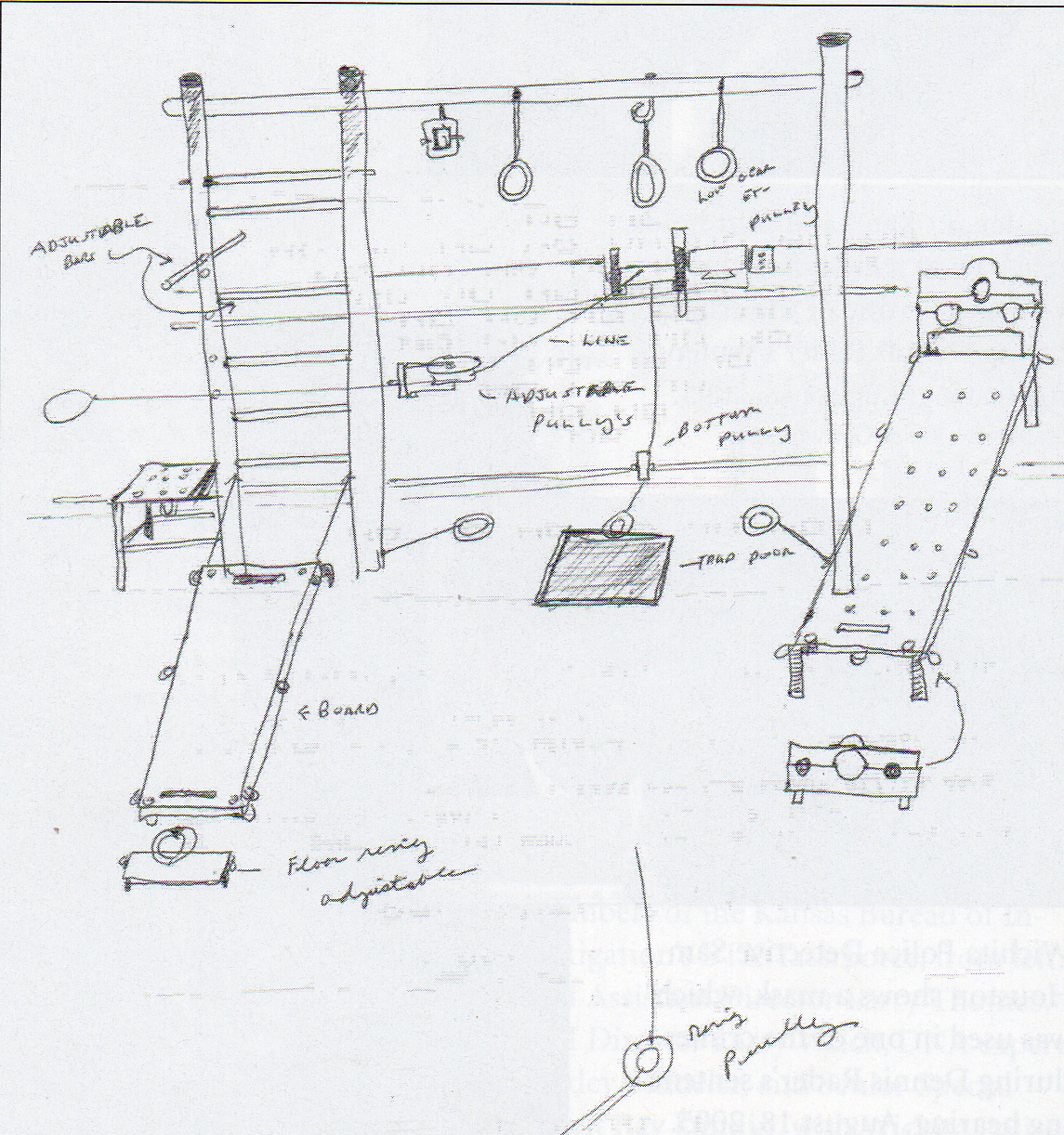 La camera delle torture del BTK Killer